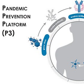 "A great way to hide Gene Therapy behind Vaccination"