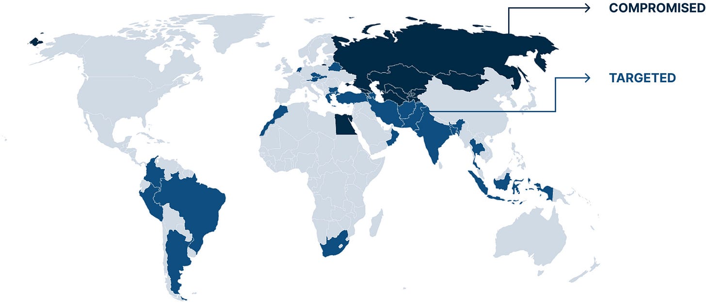 Compromised and targeted countries / organizations by Hydra Saiga malware group