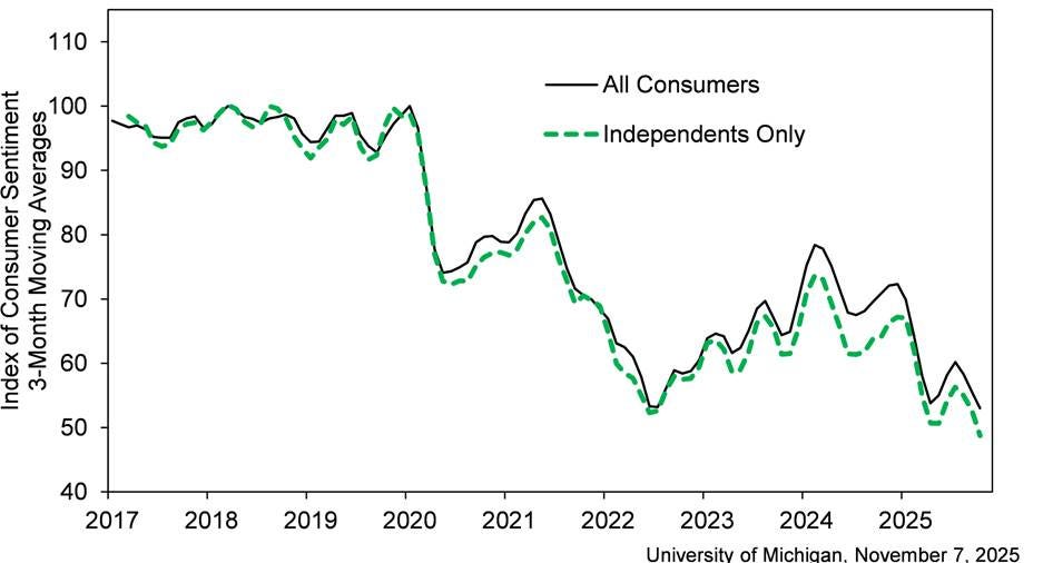 A graph showing the number of companies in the us

AI-generated content may be incorrect.