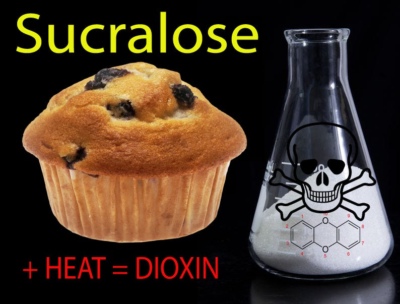 CONSUMER ALERT: Splenda Releases Toxic Dioxin When Heated 