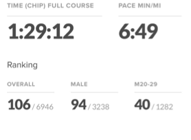 A screenshot of a running schedule

Description automatically generated