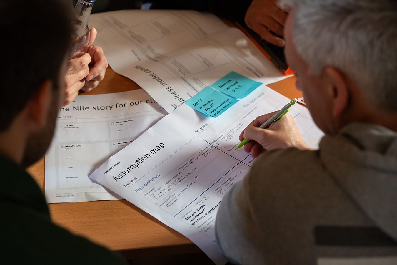 A group of people huddled around an Assumption Map template, making notes