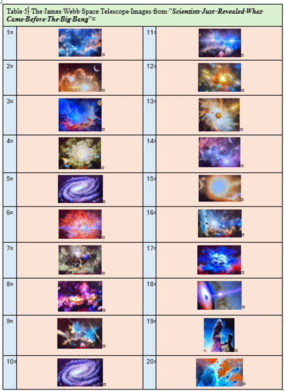 A chart of different planets

AI-generated content may be incorrect.