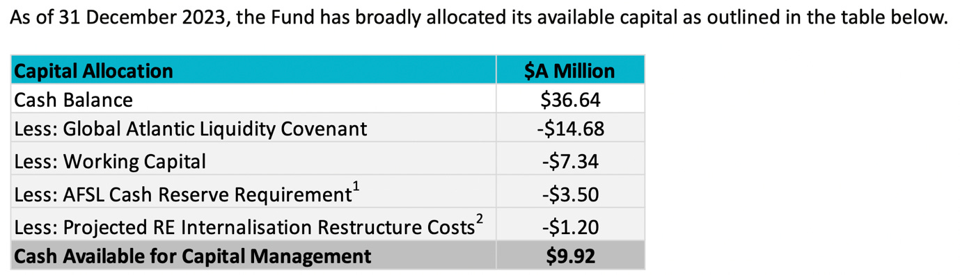 A screenshot of a table

Description automatically generated