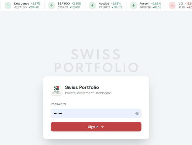 Swiss Transparent Portfolio | Substack