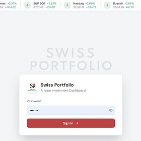 Our Private Investment Dashboard & Special Situations Tracker Is Live (Link)