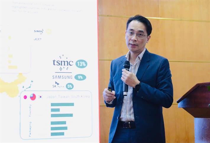 GS.TS Chử Đức Trình, Hiệu trưởng Trường Đại học Công nghệ, Đại học Quốc gia Hà Nội báo cáo tại tọa đàm. Ảnh: MOET. GS.TS Chử Đức Trình, Hiệu trưởng Trường Đại học Công nghệ, Đại học Quốc gia Hà Nội báo cáo tại tọa đàm. Ảnh: MOET.