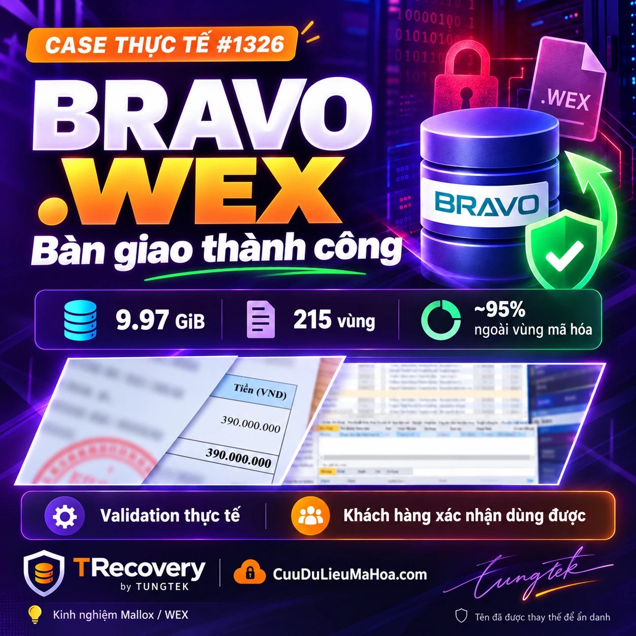 Tóm tắt Ticket 1326 dạng social