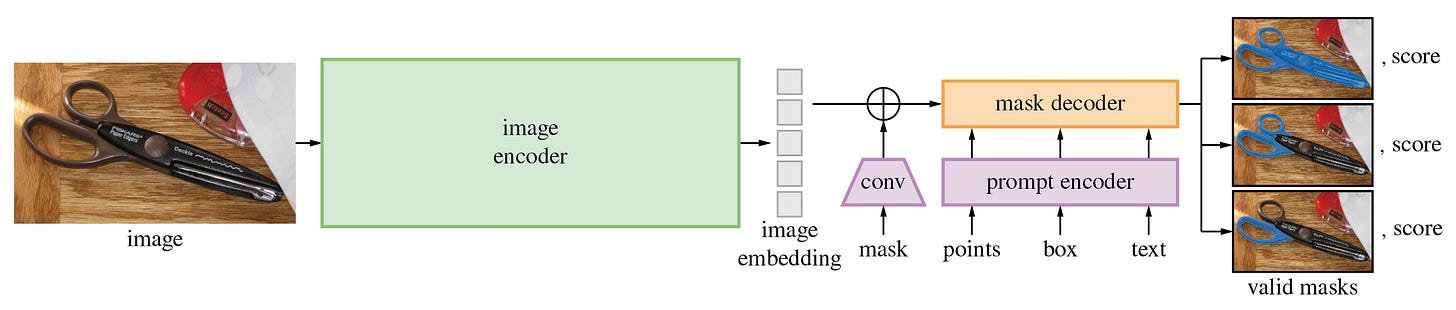 model_diagram.png model_diagram.png