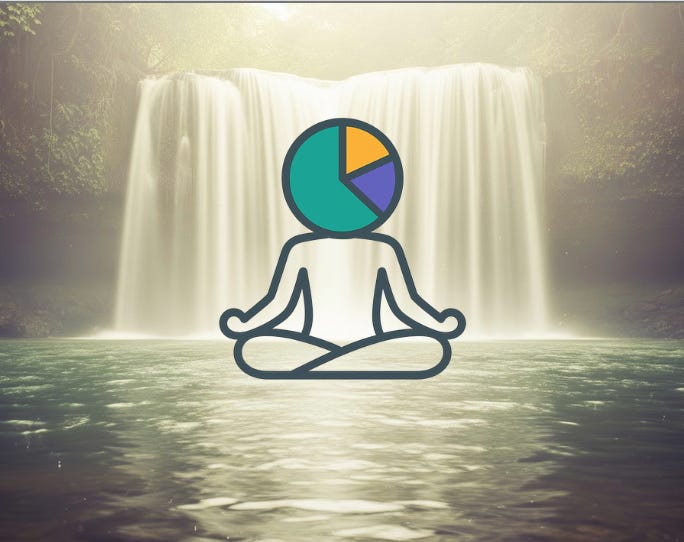 The Eightfold Path & Mindfulness-via-Taxes