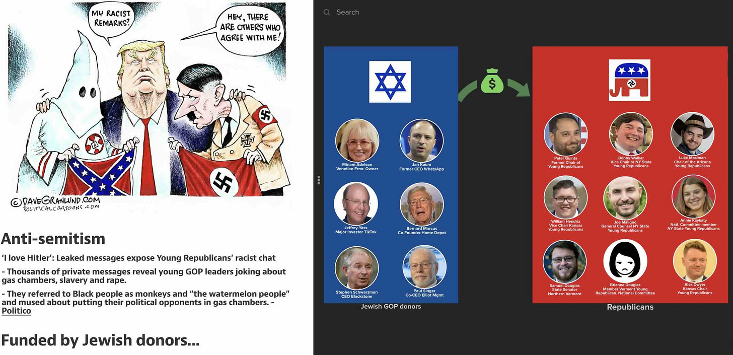 Follow the money funding Republican anti-semitism