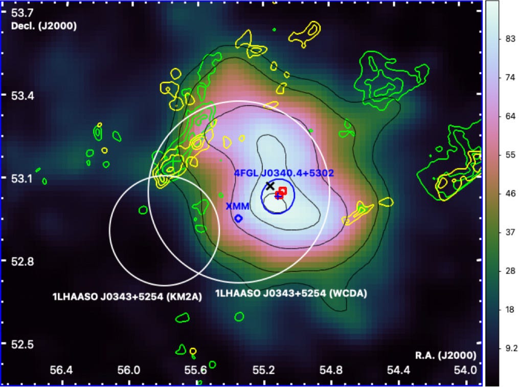 Radio and X-ray map of a sky region, with color-coded intensity contours, object labels, coordinate axes, and an inset scale bar—helping astronomers trace the highest energy particles in space. Radio and X-ray map of a sky region, with color-coded intensity contours, object labels, coordinate axes, and an inset scale bar—helping astronomers trace the highest energy particles in space.