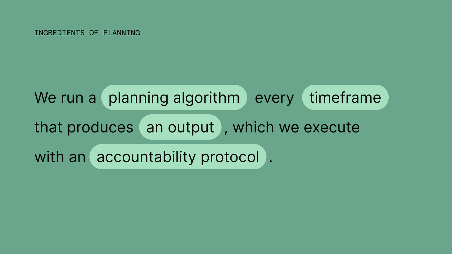 Ingredients of planning.png