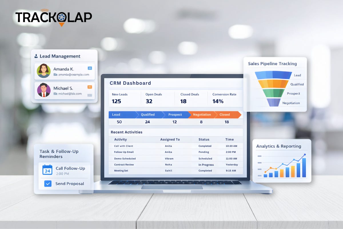 The Complete Guide to Sales CRM Software for Small Businesses in India