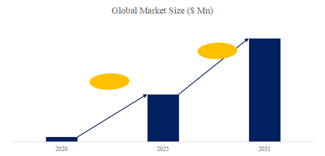 放射冷却フィルム
