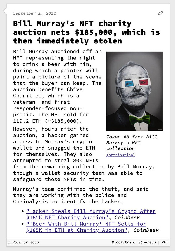 Bill Murray's NFT charity auction nets $185,000, which is then immediately stolen  Bill Murray auctioned off an NFT representing the right to drink a beer with him, during which a painter will paint a picture of the scene that the buyer can keep. The auction benefits Chive Charities, which is a veteran- and first responder-focused non-profit. The NFT sold for 119.2 ETH (~$185,000). However, hours after the auction, a hacker gained access to Murray's crypto wallet and snagged the ETH for themselves. They also attempted to steal 800 NFTs from the remaining collection by Bill Murray, though a wallet security team was able to safeguard those NFTs in time.  Murray's team confirmed the theft, and said they are working with the police and Chainalysis to identify the hacker.