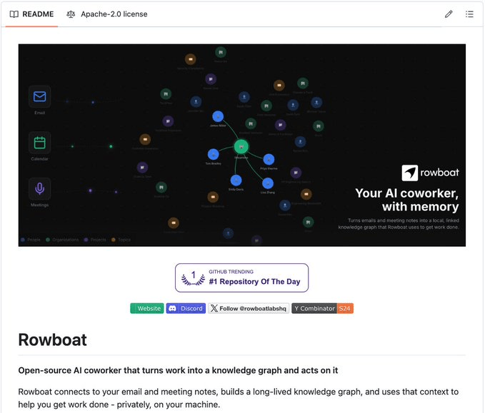 Build Your Own 100% Local AI Second Brain