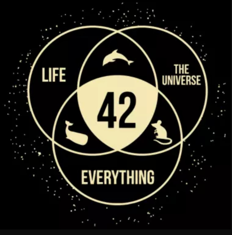 Venn diagram depicting 42 as The Answer To Everything, as explained in the book "The Hitchhiker's Guide To The Galaxy"