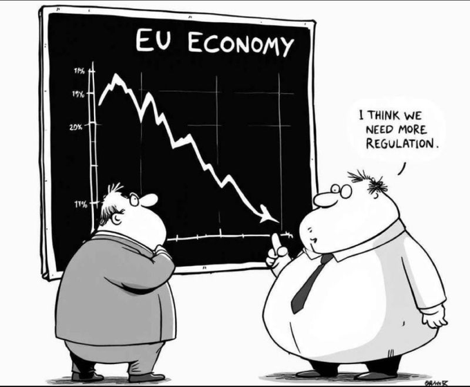 Two cartoon characters stand in front of a blackboard displaying a graph labeled "EU Economy" with a downward trend line. One character, wearing a suit, points at the declining graph, while the other, also in a suit, looks on. The graph shows percentage markers on the y-axis and a sharp drop over time.