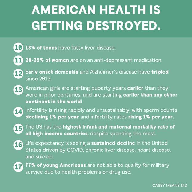 Newsletter #25: American health is getting destroyed (and it is simple ... Newsletter #25: American health is getting destroyed (and it is simple ...