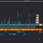 Mario Kart World Review Video | Case Study