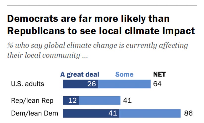 The trillion dollar question about the climate repricing of homes