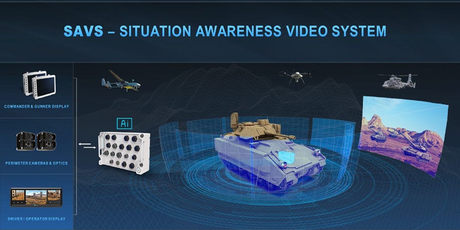 Nir-Or Situational Awareness Systems At DEFEA | Joint Forces News
