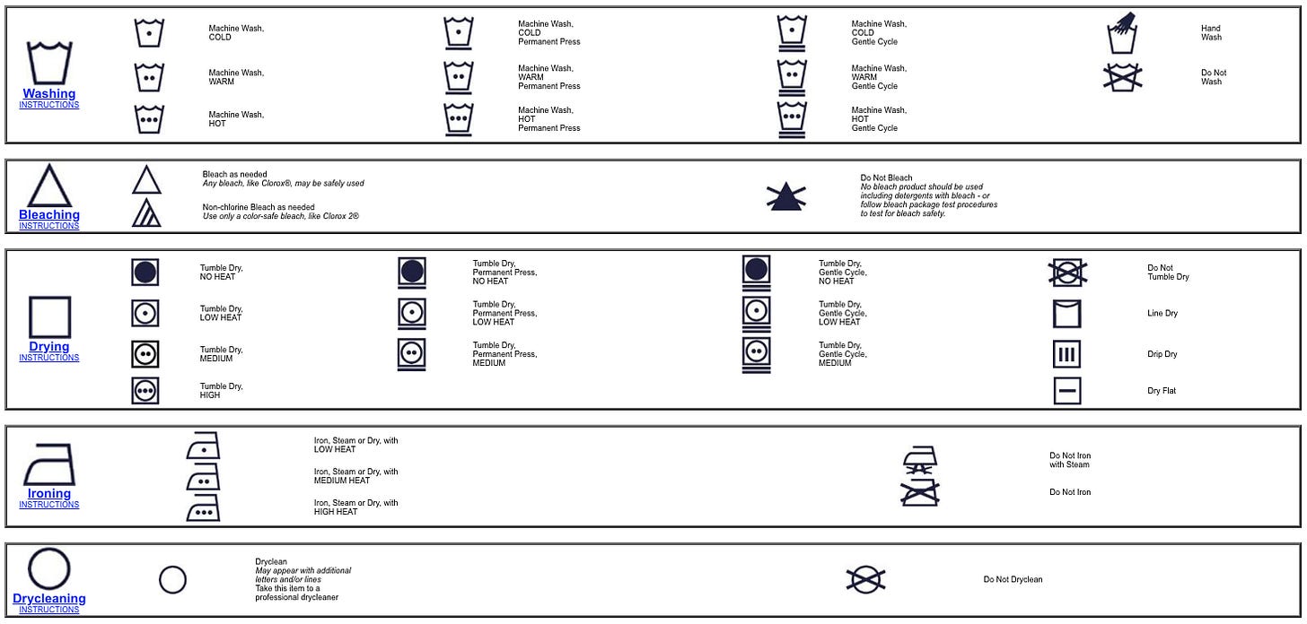 Clothing tag icon legend (this is not exhaustive). Clothing tag icon legend (this is not exhaustive).
