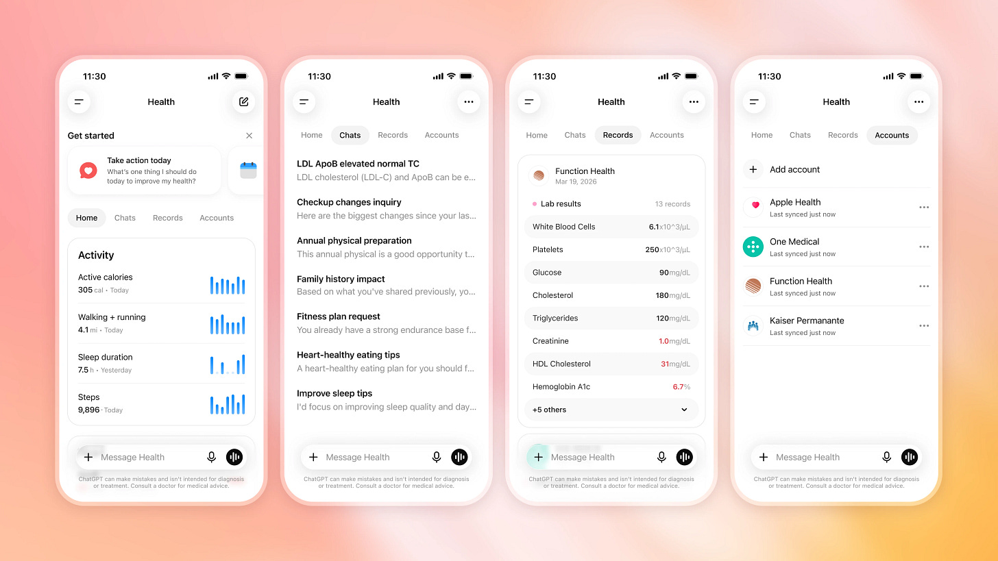 Four mobile phone mockups showing ChatGPT Health screens for activity and health metrics, health-related chats, lab records, and connected healthcare accounts.