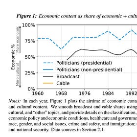 How cable news fueled the culture war and broke U.S. politics