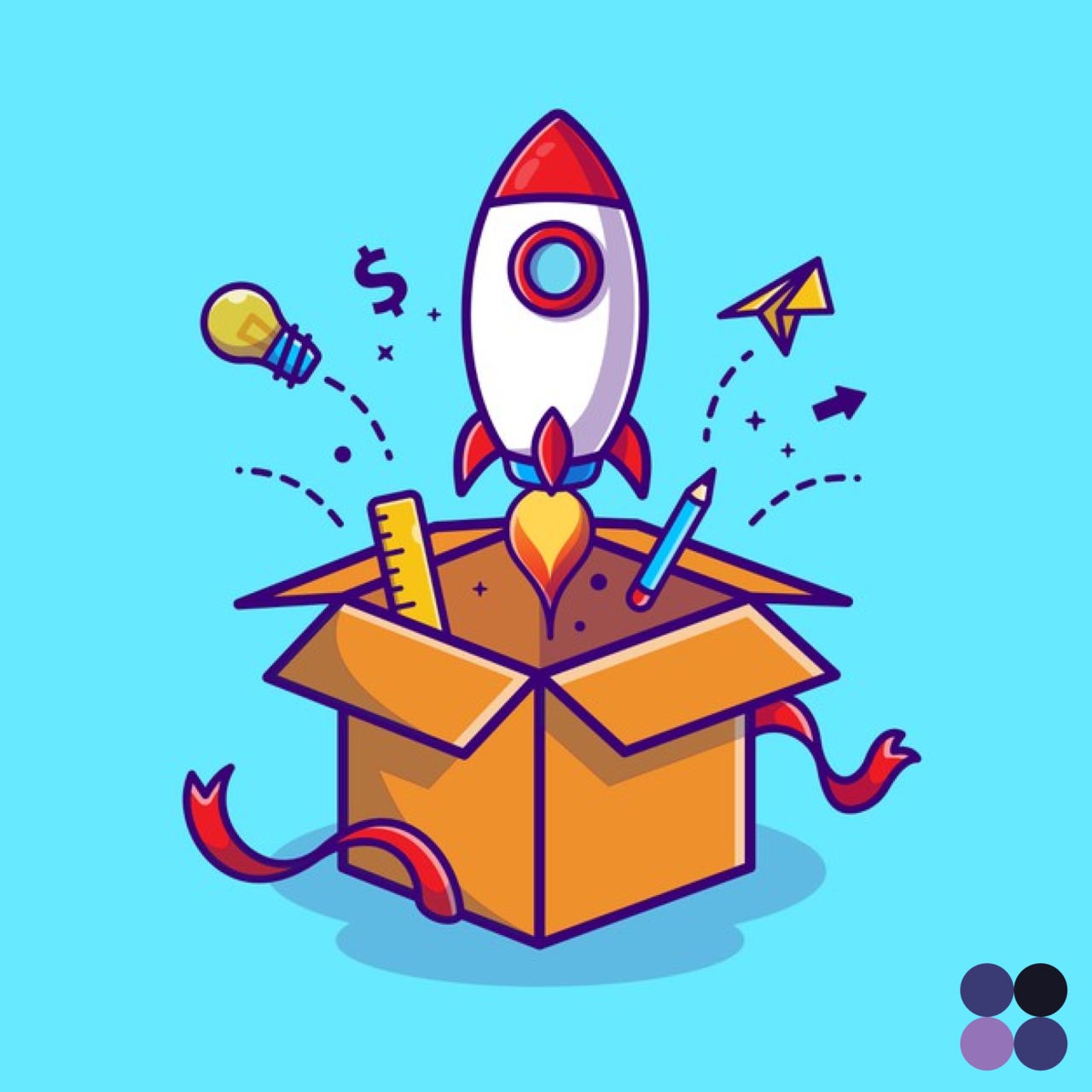 HelpKart Product Scoop