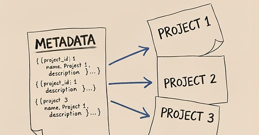 Pastor Soto | Substack