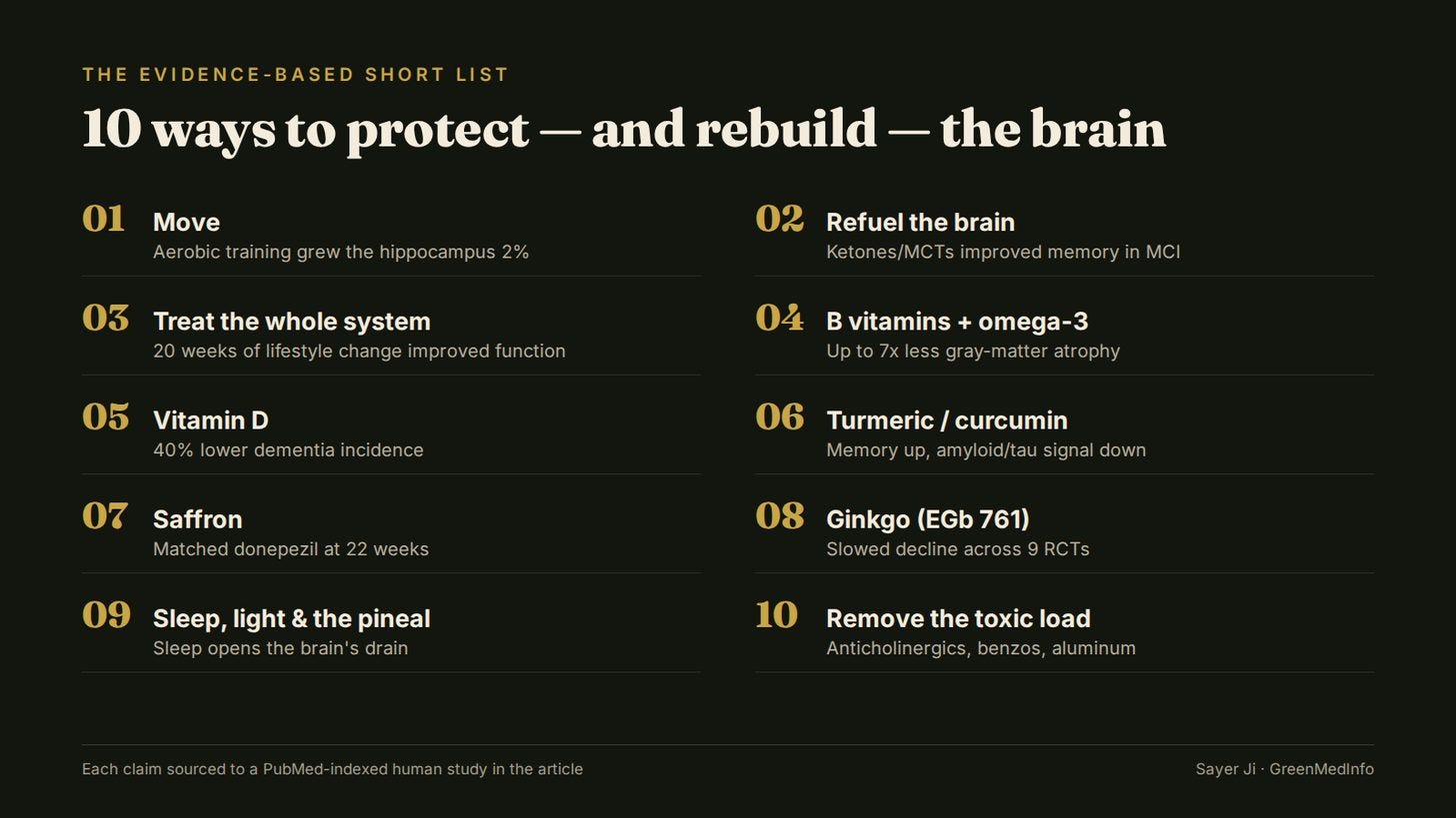 The short list.