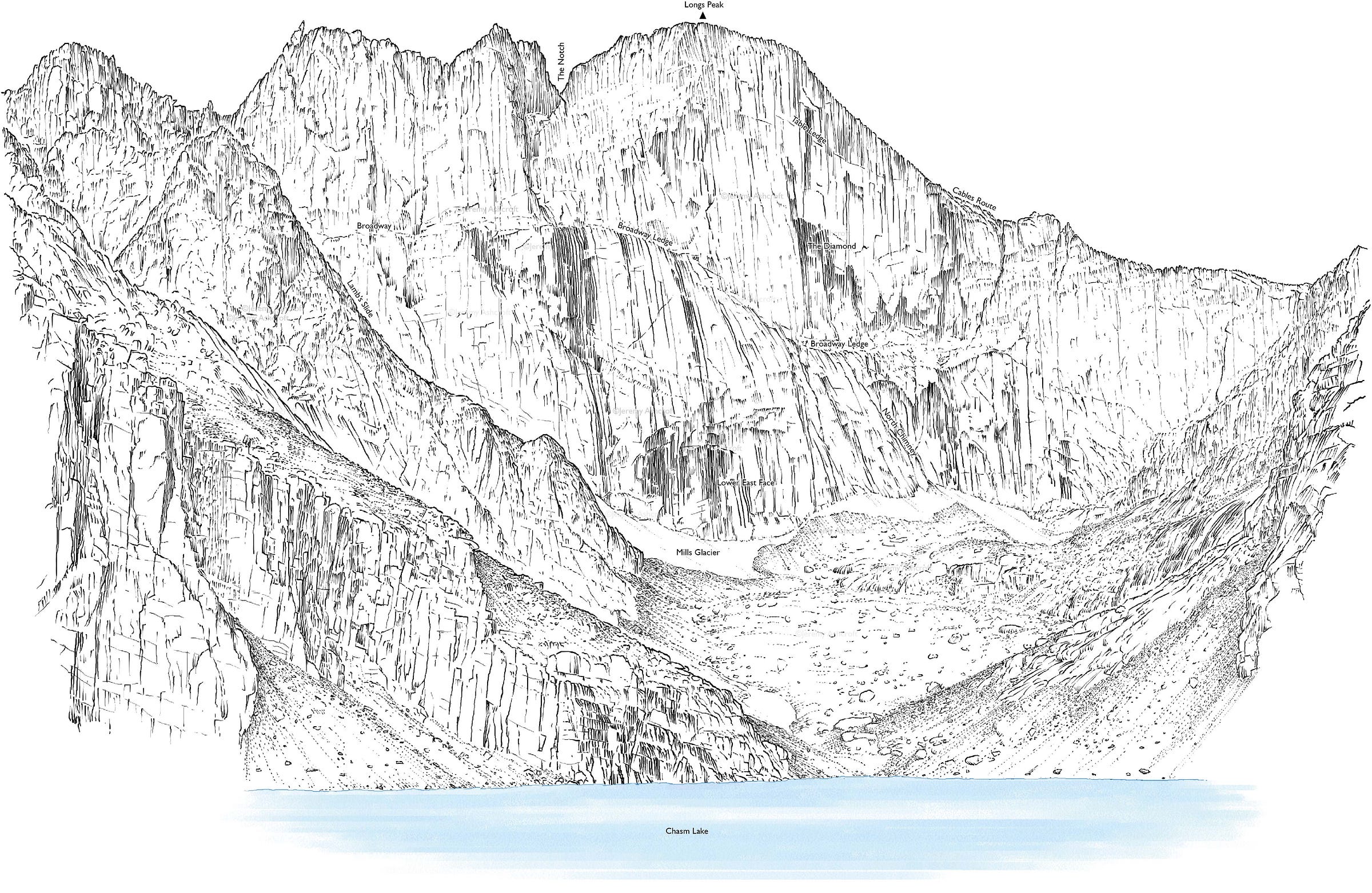 One of Jeremy's drawings, showing Longs Peak