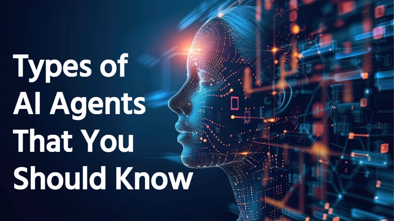 feature image of types of AI agents 