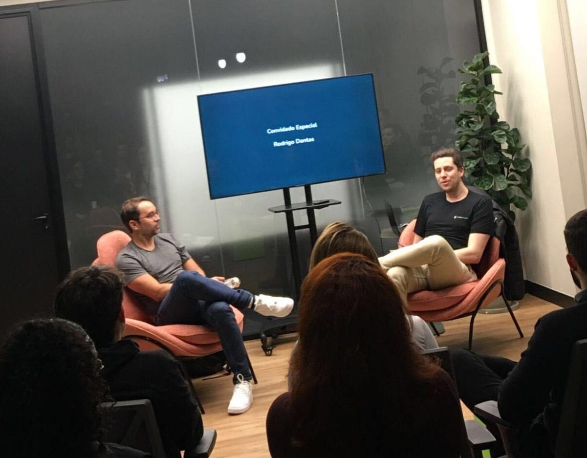 Startup ROI angel investor