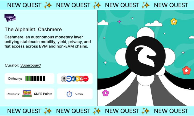 Abstract graphic with blue background featuring Superboard logo, text The Alphalist Cashmere describing unifies stablecoin mobility yield privacy layer and fiat access across EVM and non-EVM chains, curator Superboard, difficulty bar with four green segments, icons of Bitcoin Ethereum and other symbols, rewards SUPR points for 3 minutes, new quest indicators with stars, and decorative flowers.