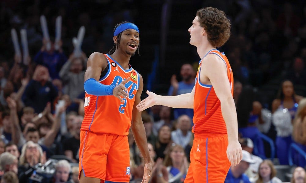 Oklahoma City Thunder 2023-24 Offseason Preview