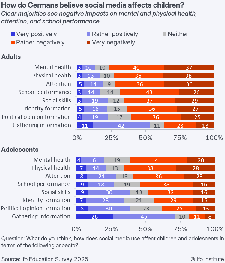 Ein Bild, das Text, Screenshot, Schrift, parallel enthält.
KI-generierte Inhalte können fehlerhaft sein. Ein Bild, das Text, Screenshot, Schrift, parallel enthält.
KI-generierte Inhalte können fehlerhaft sein.