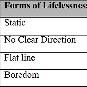 Thinking in Thirds: Going Deeper (Part II of III)