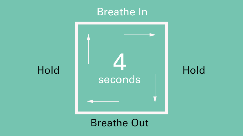 A gif cues you to breathe in for 4 seconds, hold for 4 seconds, breathe out for 4 seconds, and hold for 4 seconds. 
