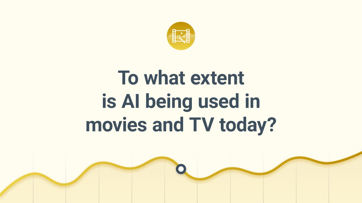 To what extent is AI being used in movies and TV today?