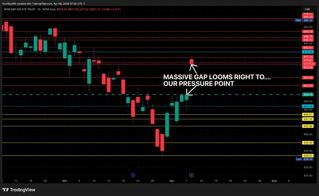 Selected image presented in a lightbox.