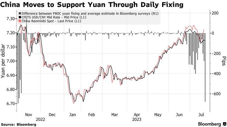 A graph showing the fall of the stock market

Description automatically generated