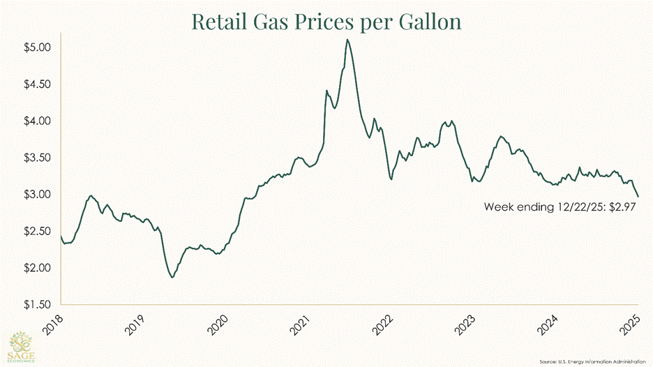 PowerPoint Slide Show  -  Slide Template