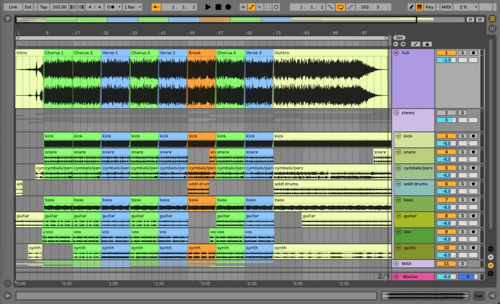 Identifying song forms - by Dr. Ethan Hein