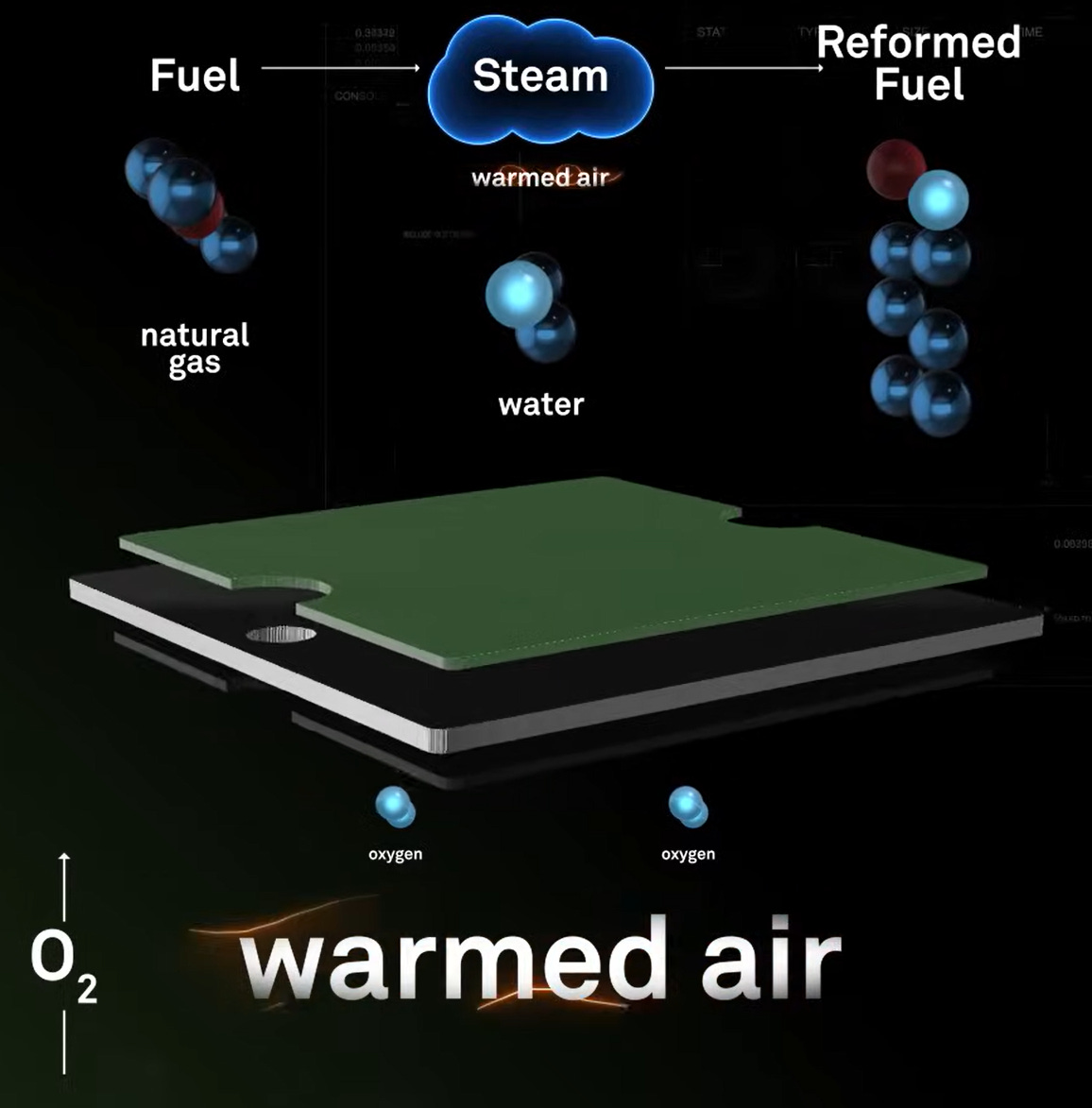 Hydrogen Generation Examples Bloom Energy Report - Kaizen Investor