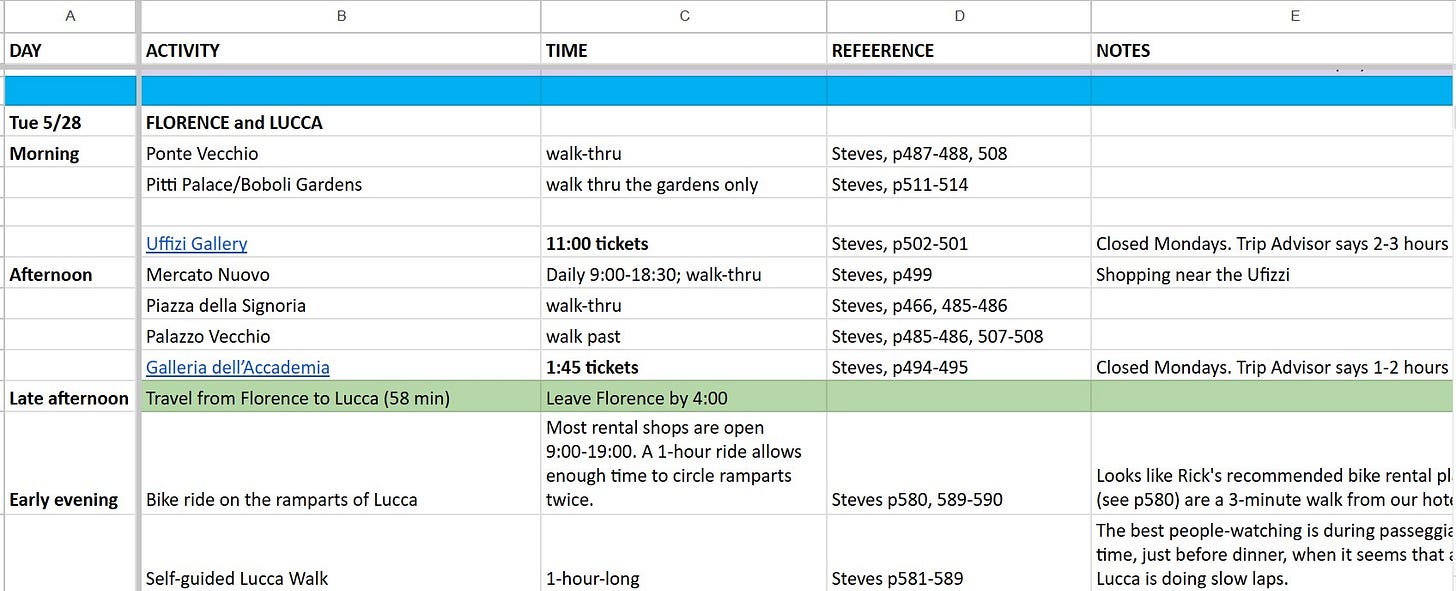 Screenshot of a Google spreadsheet with details of a daily travel itinerary Screenshot of a Google spreadsheet with details of a daily travel itinerary