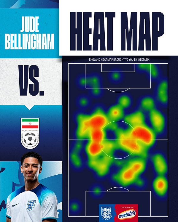Jude Bellingham's heat map against Iran