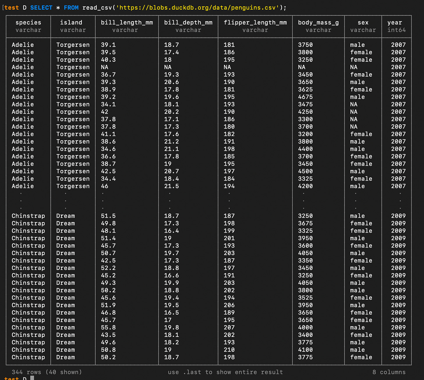 DuckDB Basics: Using SQL in the CLI - by Hoyt Emerson